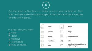 How to draw a floor plan in 5 MINUTES? [DIY Visual Guide]