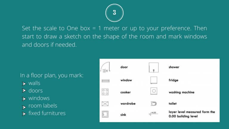 How to draw a floor plan in 5 MINUTES? [DIY Visual Guide]