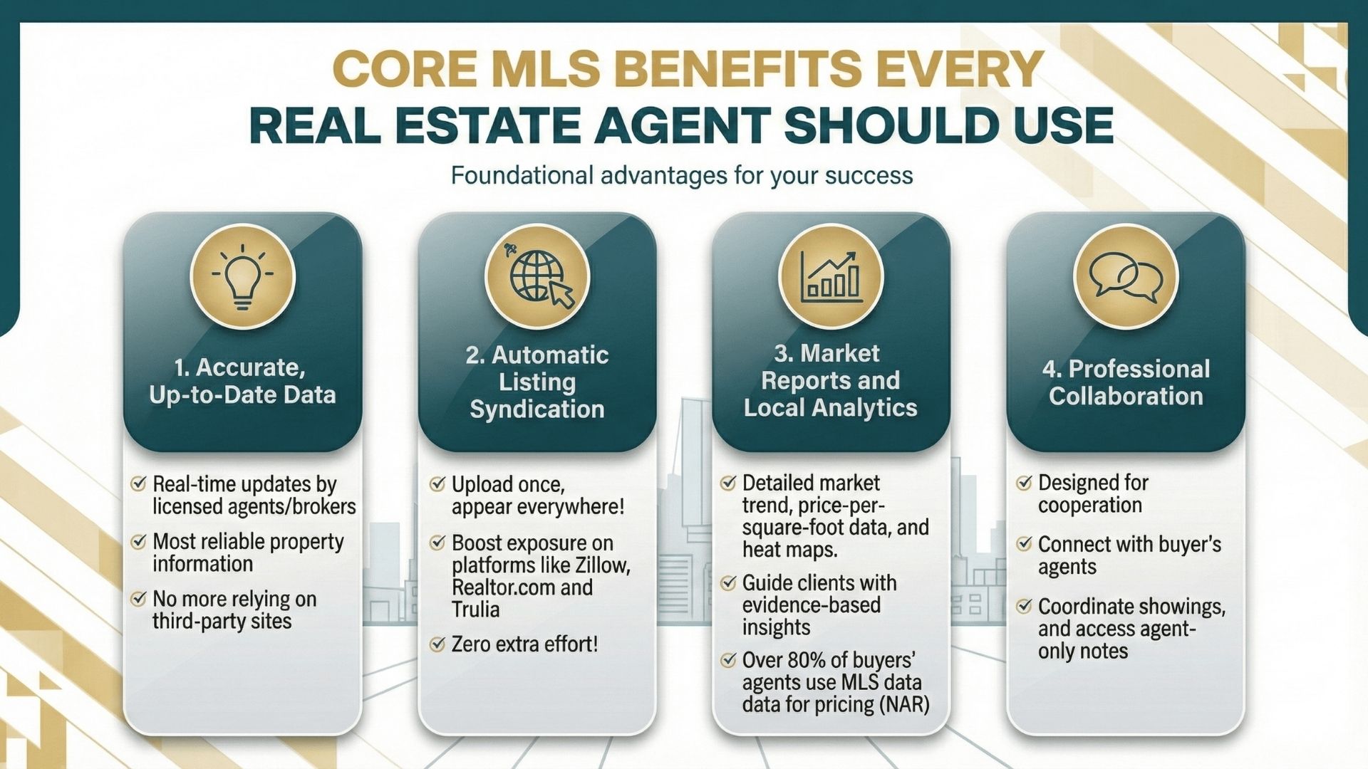 MLS benefits: 7 Free Real Estate Marketing Tools (2026)